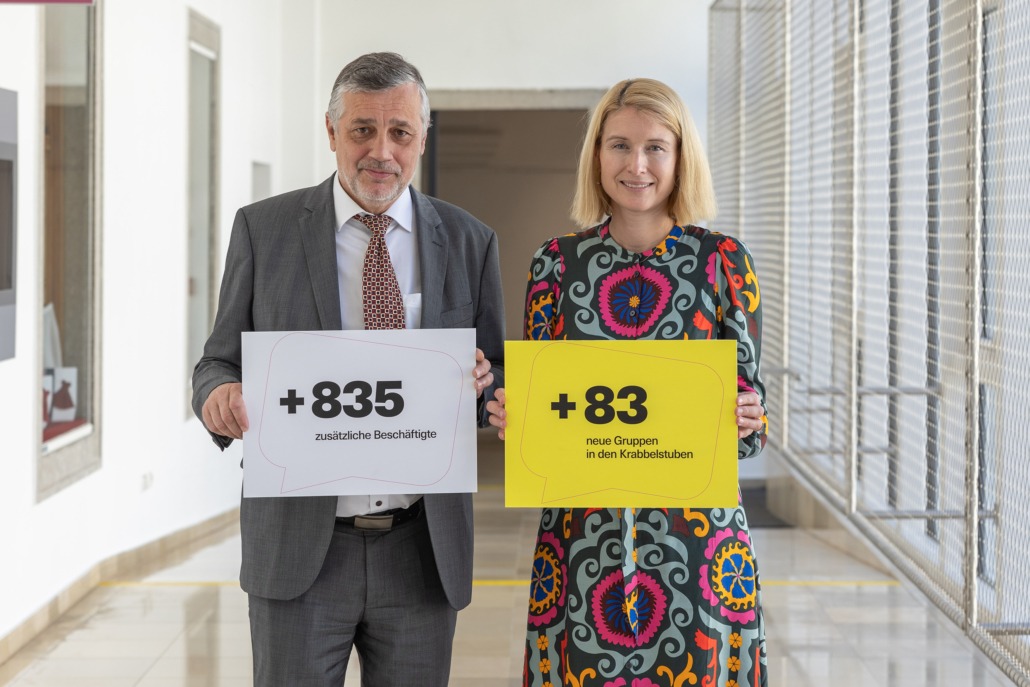 Alfred Klampfer und Christine Haberlander halten Tafeln mit folgender Aufschrift: 835 zusätzliche Beschäftigte und 83 neu Gruppen in Krabbelstuben