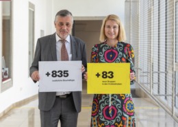 Alfred Klampfer und Christine Haberlander halten Tafeln mit folgender Aufschrift: 835 zusätzliche Beschäftigte und 83 neu Gruppen in Krabbelstuben